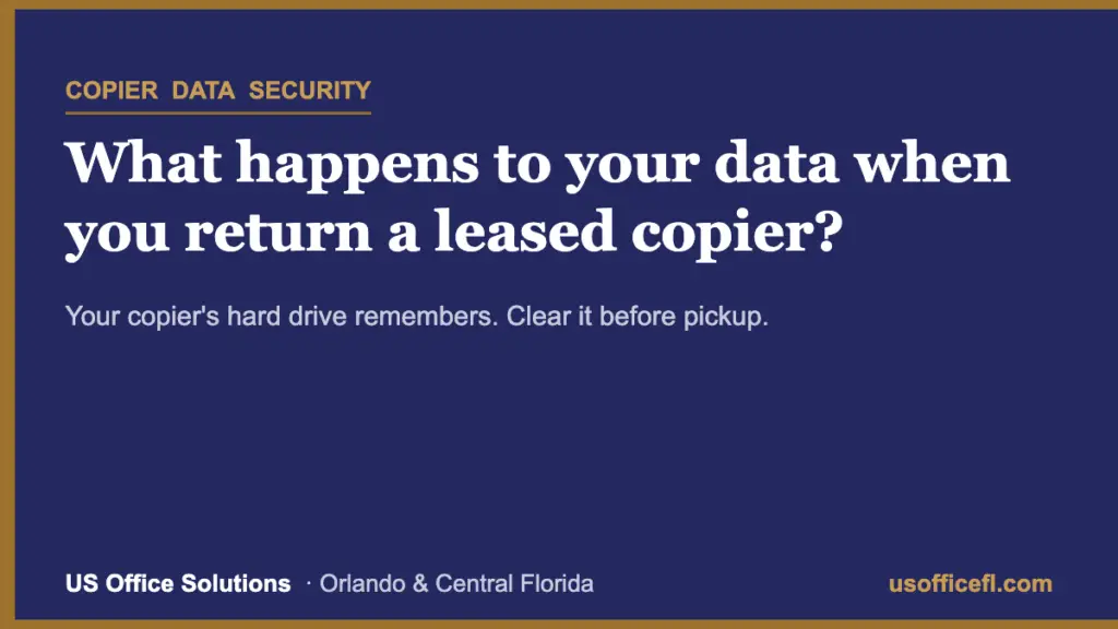 Branded graphic: what happens to your data when you return a leased copier — US Office Solutions, Orlando & Central Florida